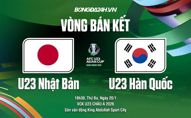 Đa dạng trò chơi bắn cá