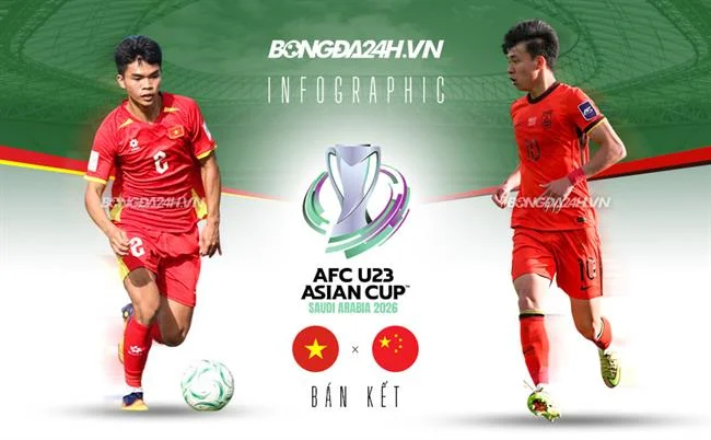 Đối tác cá nhân abc8 cổng game